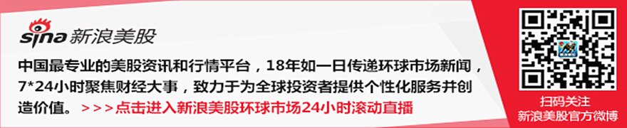 沃什首批重要任命之一：任命两位美联储经济学家为顾问，聚焦利率研究